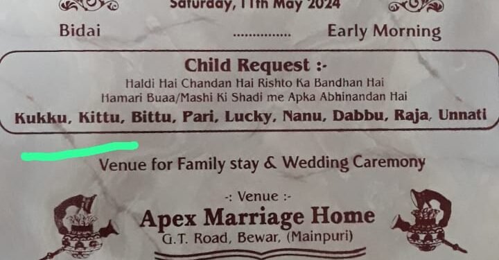 अधिवक्ता दमाद का नाम शादी के कार्ड में स्वागतकर्ता में लिखाने पर सास व साले पर मानहानी का केस दर्ज कराया।